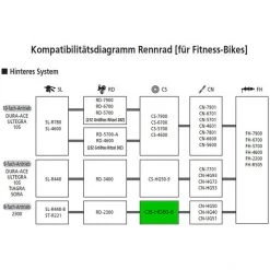 Shimano Transmission CS-HG50 Cassette 8 Vitesses Nickelé, Argent