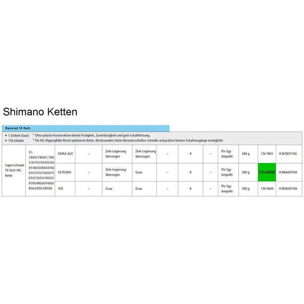 Shimano Transmission Ultegra CN-6600 Chaîne De Vélo 10 Vitesses, Gris – Image 3