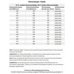 Veer Transmission Split Belt Pro Pignon Avant 4 Boulons Ø104mm, Noir