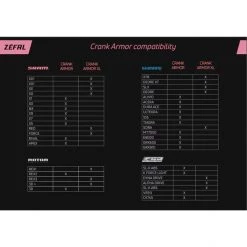 Zefal Transmission Crank Armor XL Protection Pour Manivelle 1 Paire, Noir